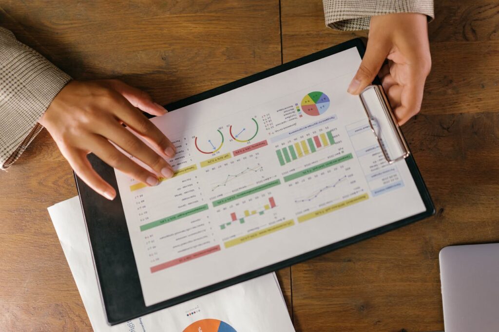businessevaluation